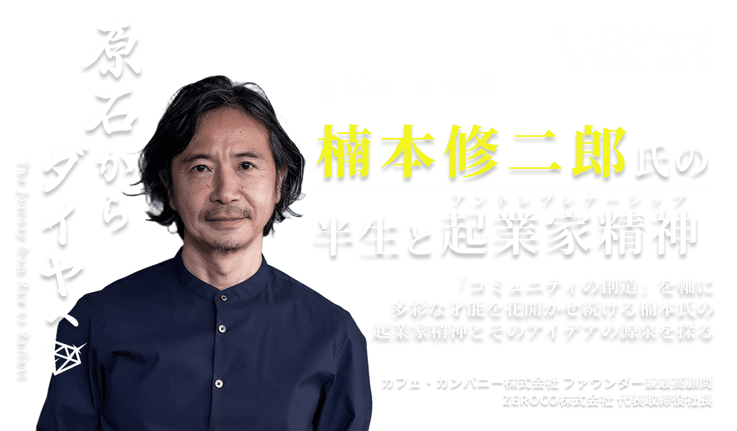 楠本修二郎氏の半生と起業家精神