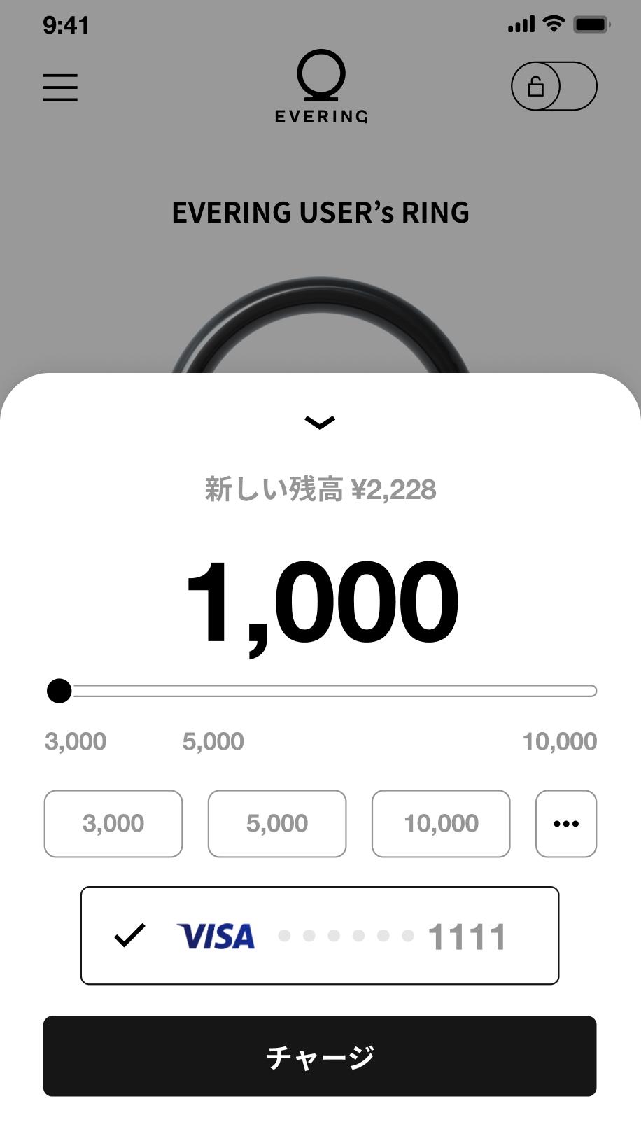記事内画像