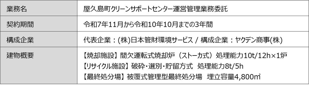 記事内画像