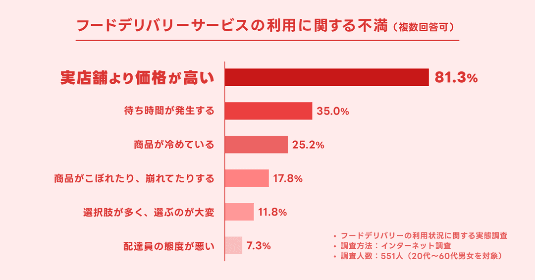 記事内画像
