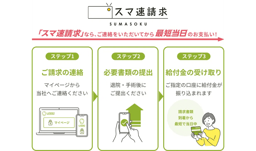 記事サムネイル