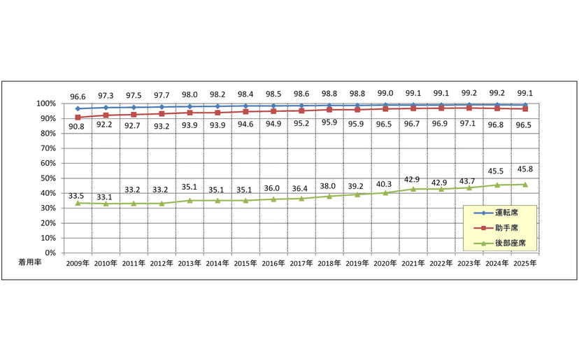 記事サムネイル