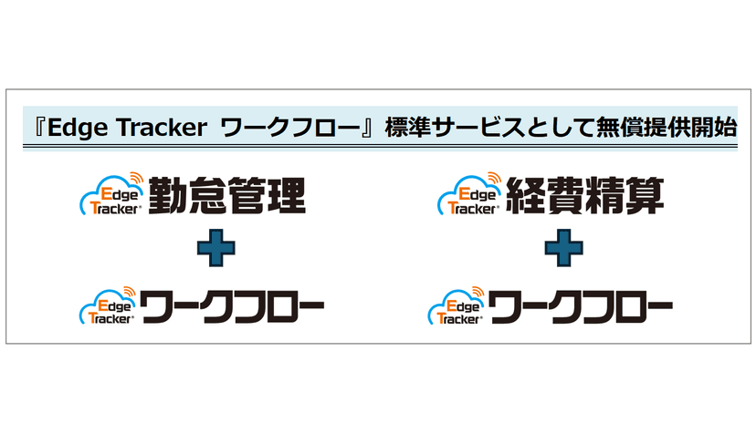 記事サムネイル