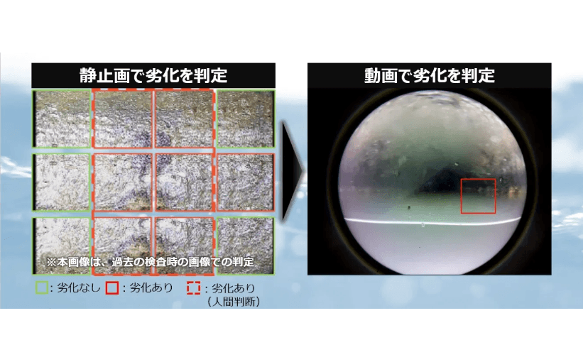 下水管路の維持管理に革命、AIが「劣化判定」を自動化。作業人員を「半減」させる実証実験の全貌
