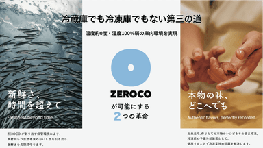一次産業を復活させる革命的技術・「食のレコーディング」