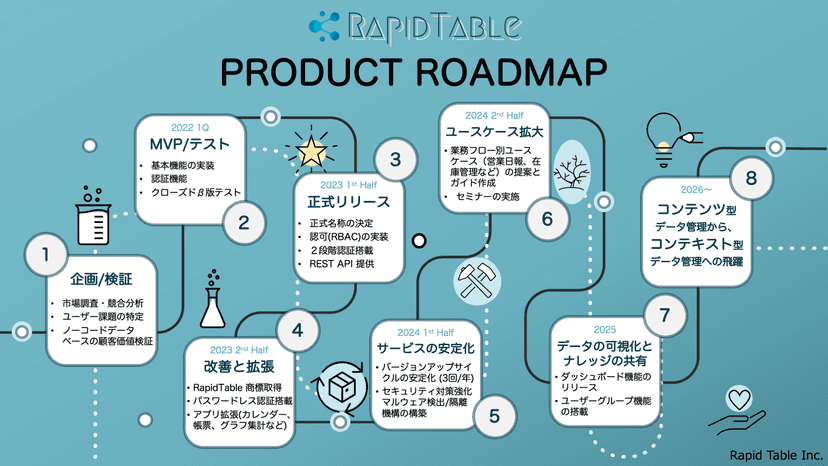 記事サムネイル