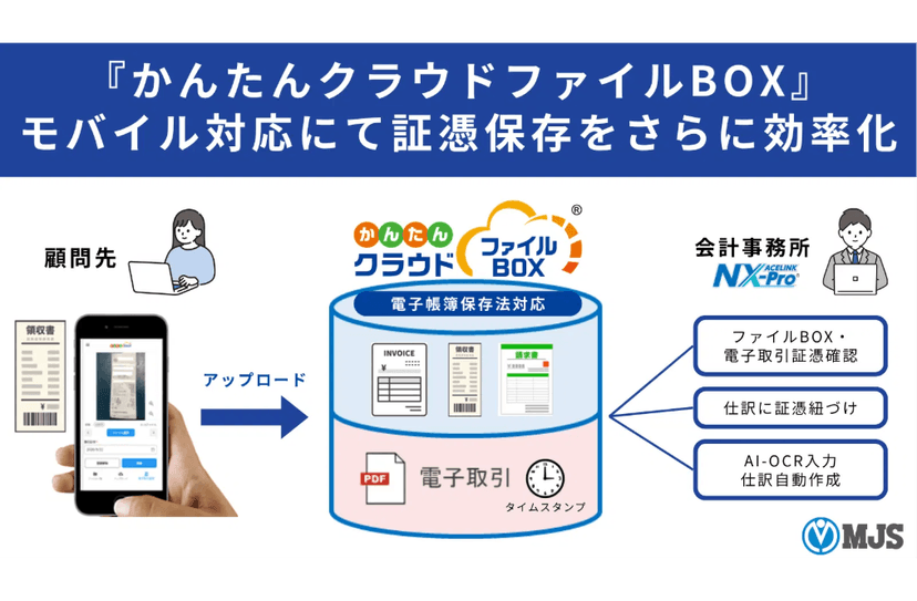 記事サムネイル