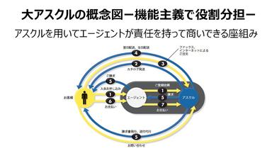 「陰陽師の術」が宿すネーミングの力——言葉で現実を変え、社会最適を拓く