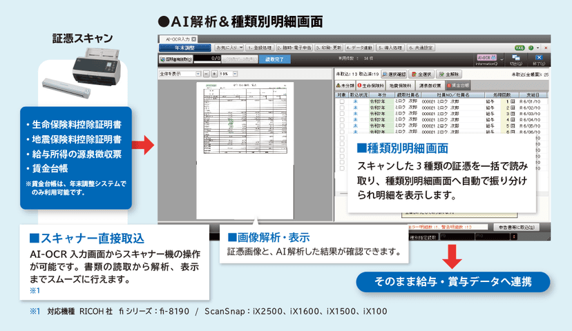 記事サムネイル
