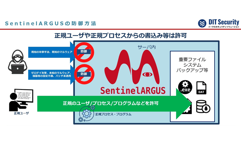 記事サムネイル