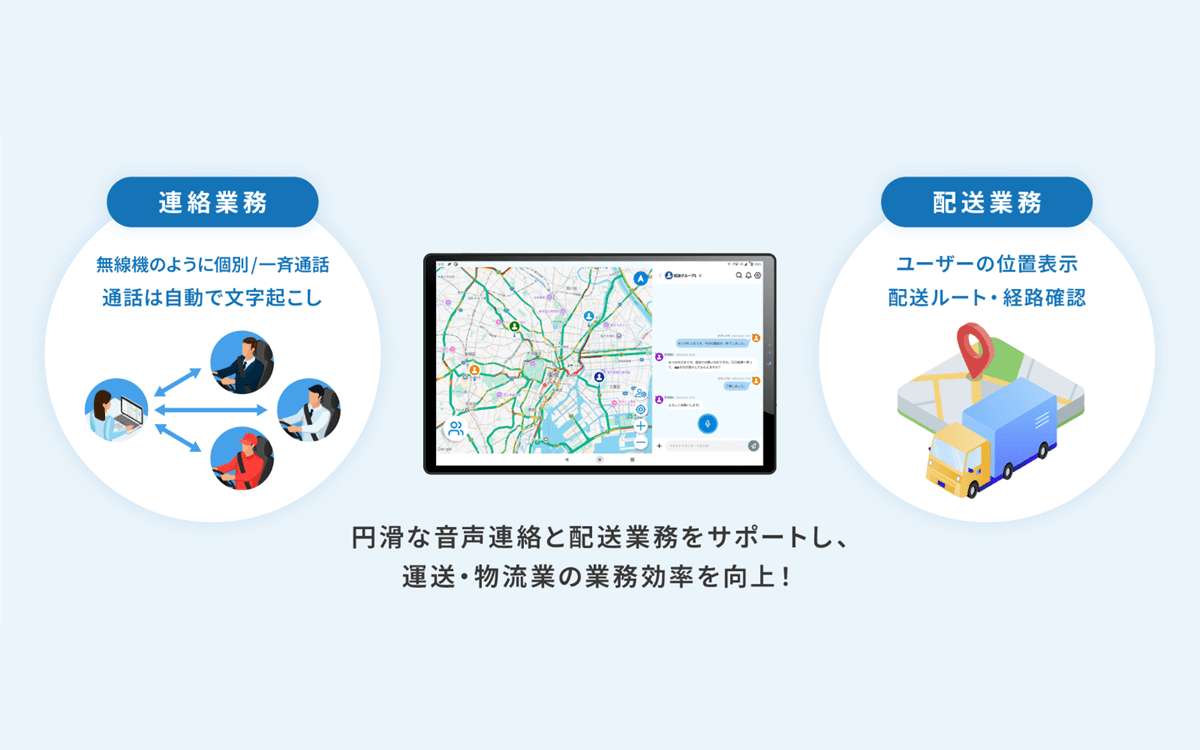 「カーナビ、無線機、スマホ…」運転席の散乱にサヨナラ。タブレット1台で現場を変えるアイコムの妙手