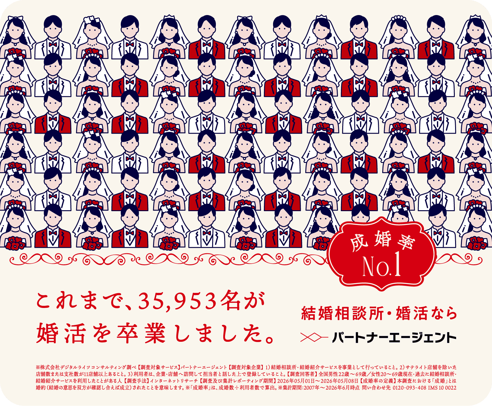 なぜ「卒業数」を掲げるのか？ 婚活市場で勝ち抜くパートナーエージェントの戦略