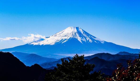 富士山の閉山日ーー閉山後の登山リスクと使える施設の違い・他山の事例まで解説