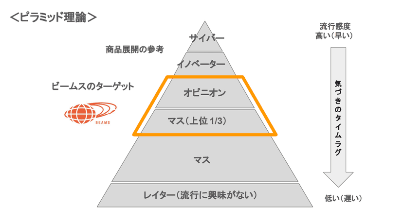 記事サムネイル