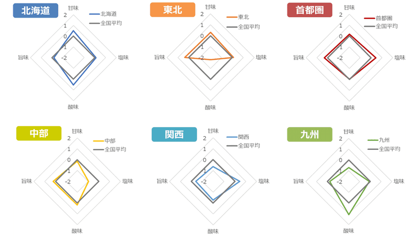 記事サムネイル