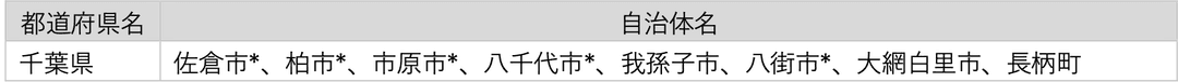 記事内画像