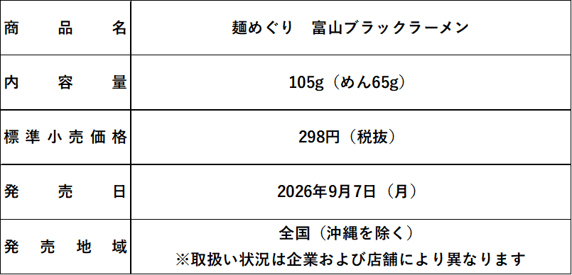 記事内画像