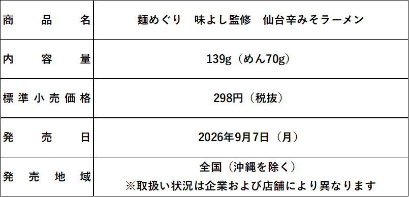 記事内画像