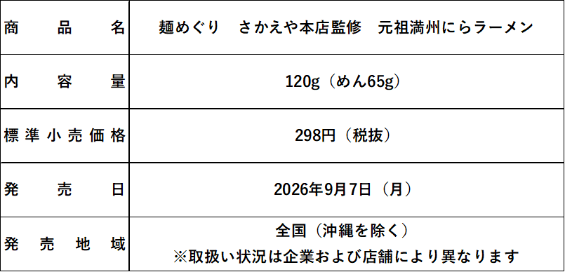 記事内画像