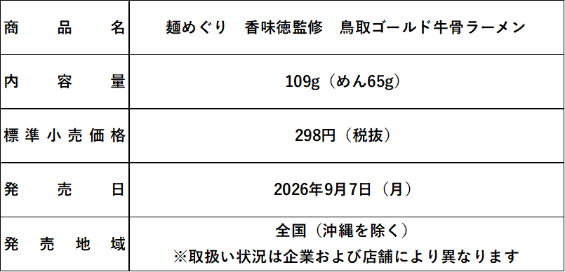 記事内画像