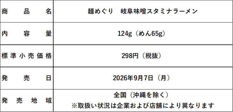記事内画像