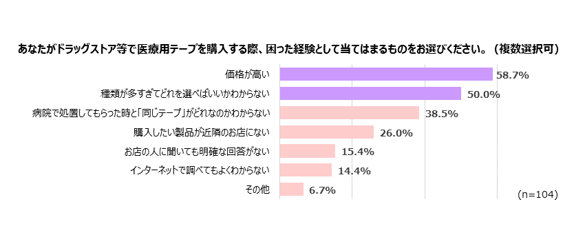 記事内画像