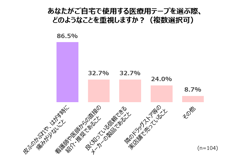 記事内画像