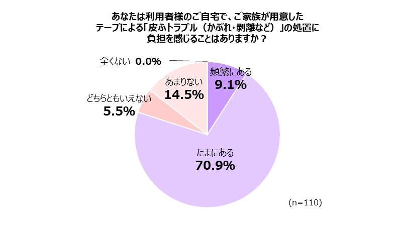 記事内画像