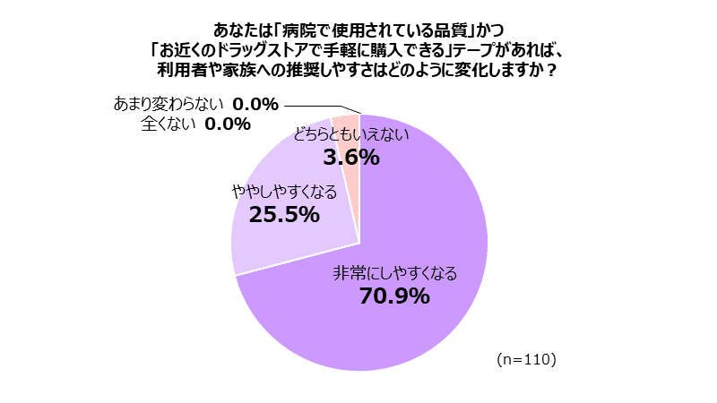 記事内画像
