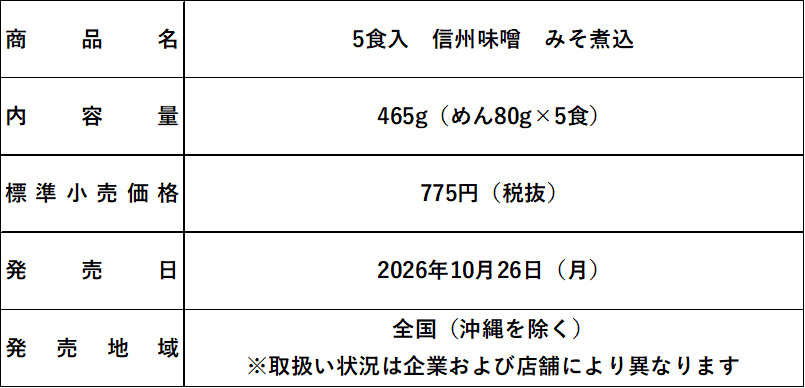 記事内画像