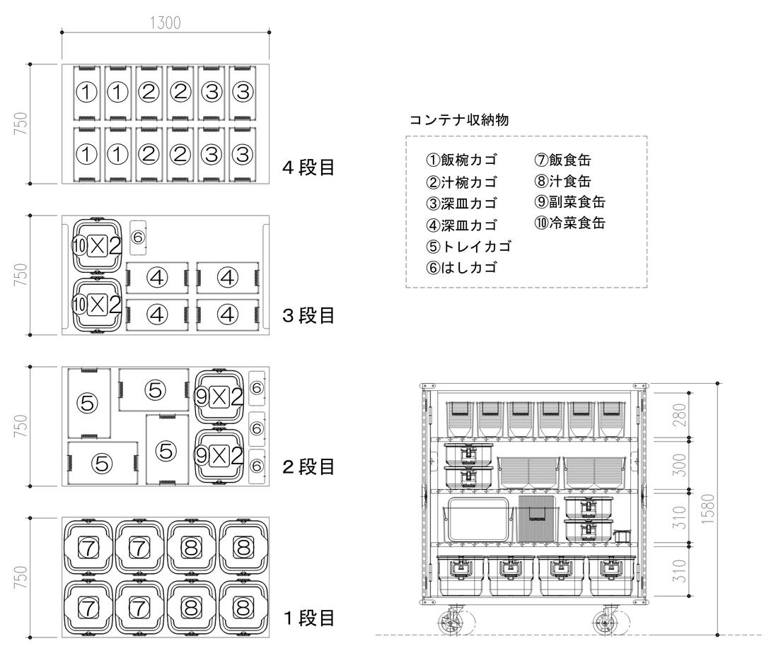 記事内画像