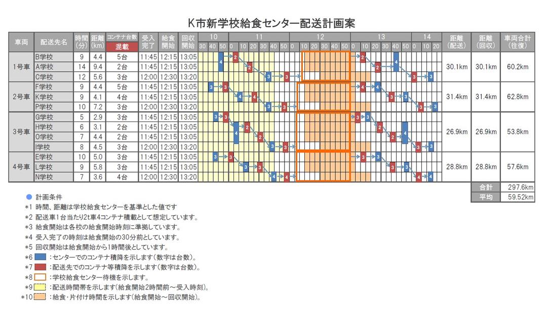 記事内画像