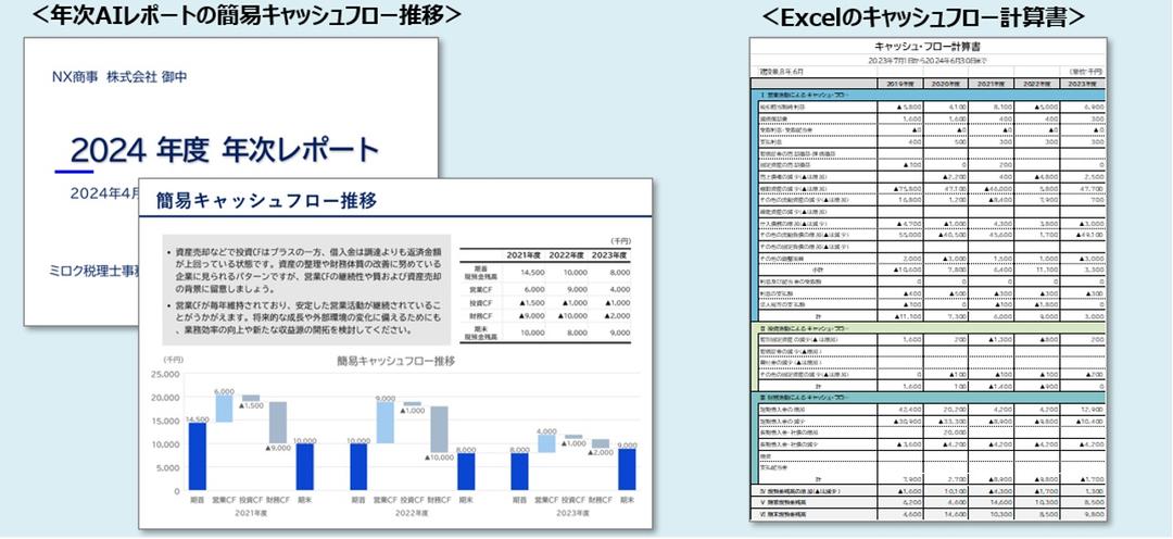 記事内画像