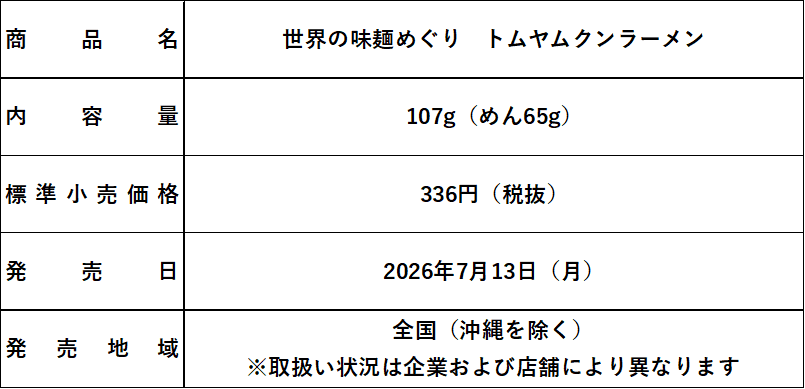 記事内画像