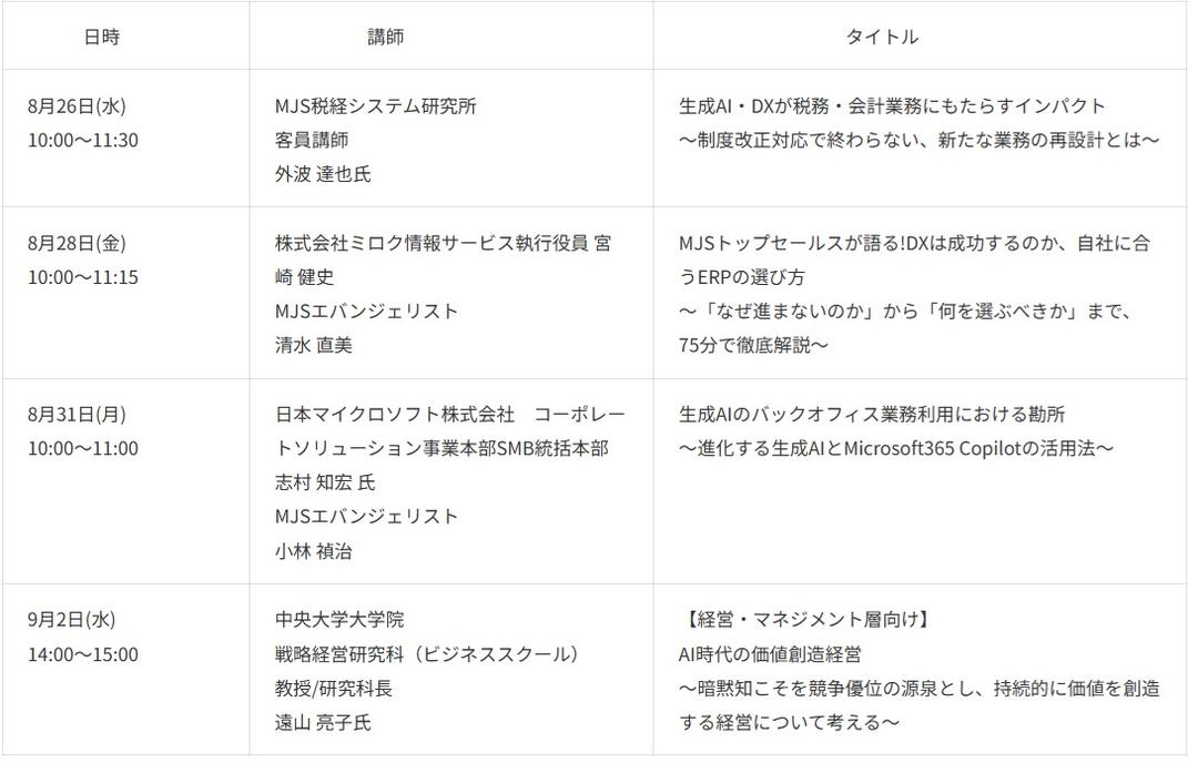 記事内画像