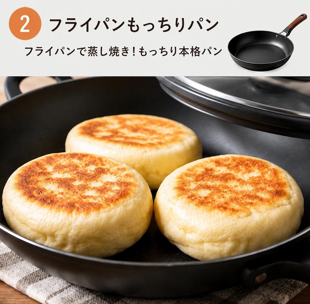 記事内画像