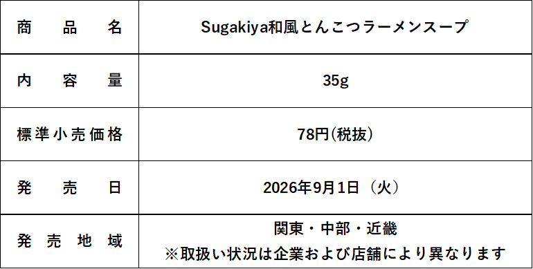 記事内画像