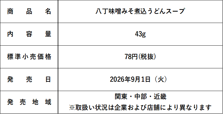 記事内画像