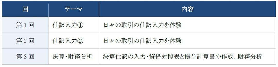記事内画像