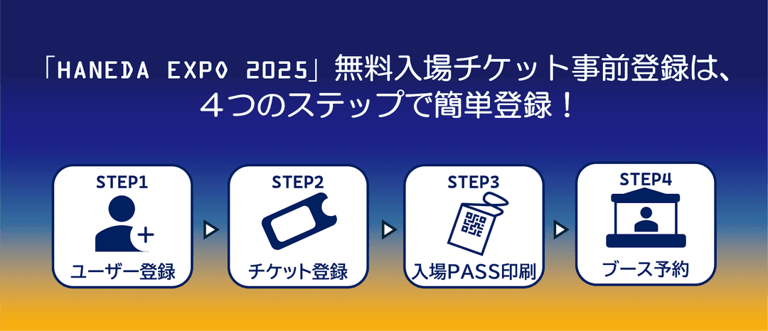 記事内画像