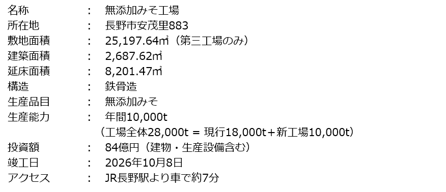 記事内画像