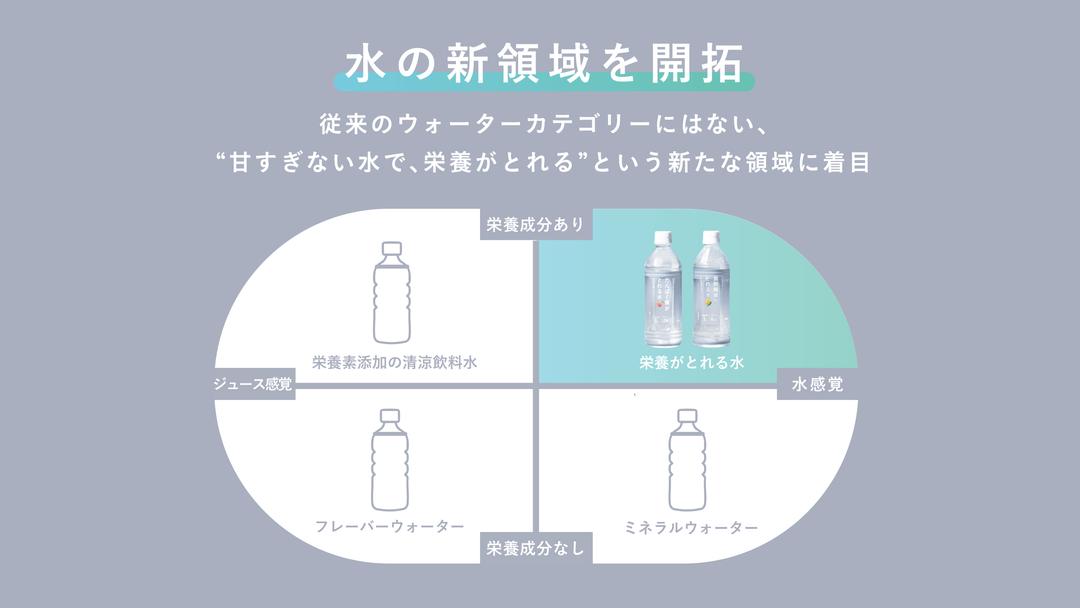 記事内画像