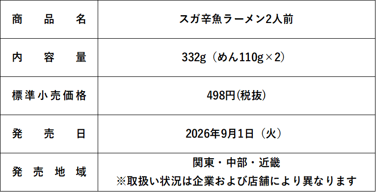 記事内画像
