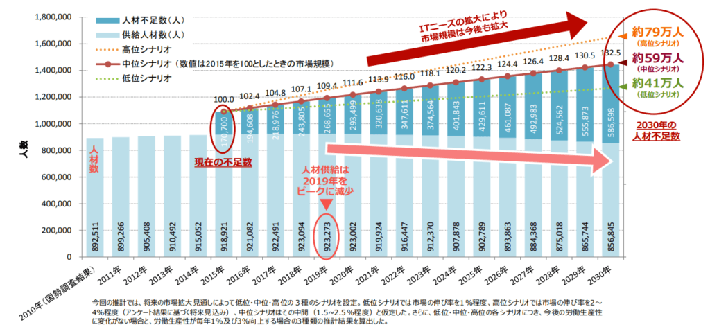 記事内画像