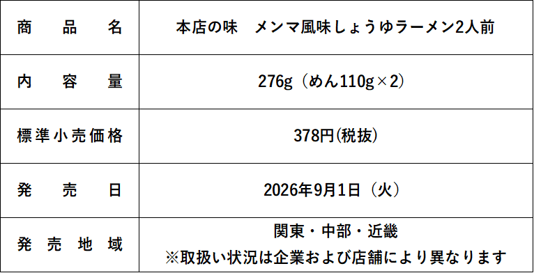 記事内画像