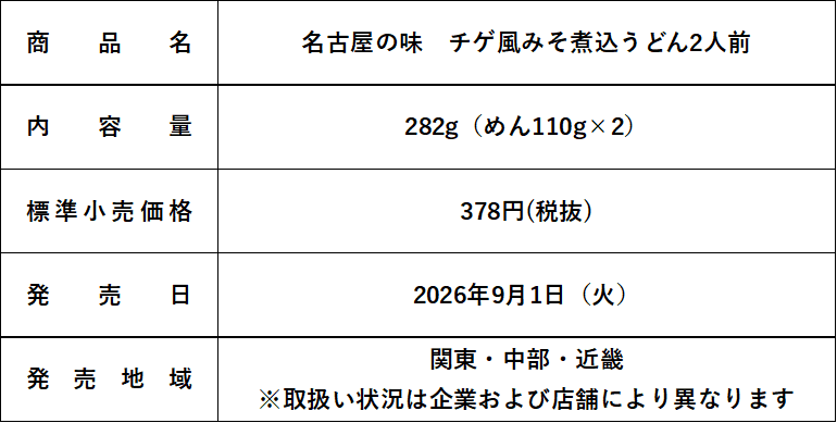 記事内画像