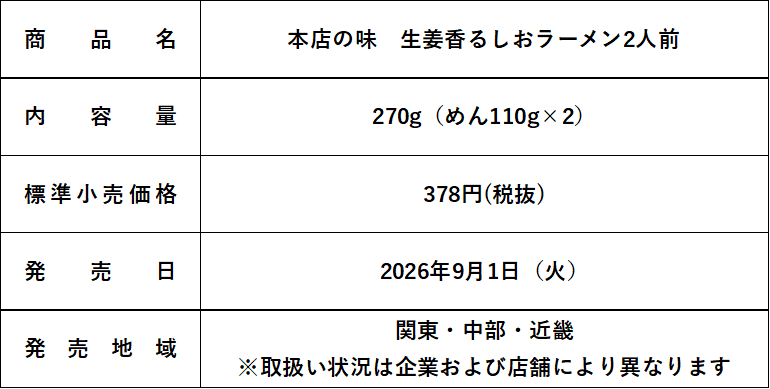 記事内画像