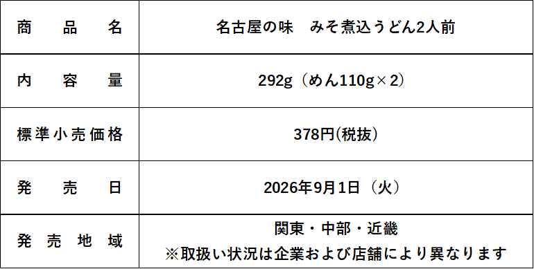 記事内画像