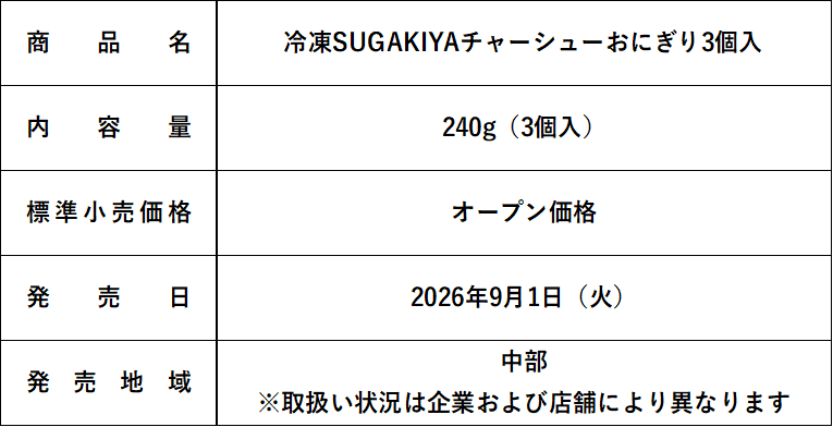 記事内画像
