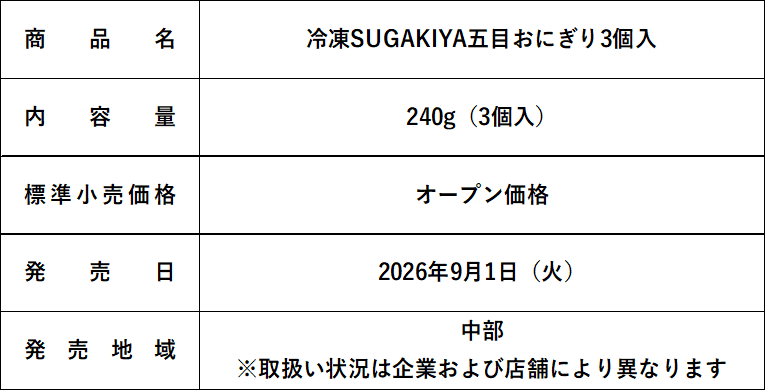 記事内画像